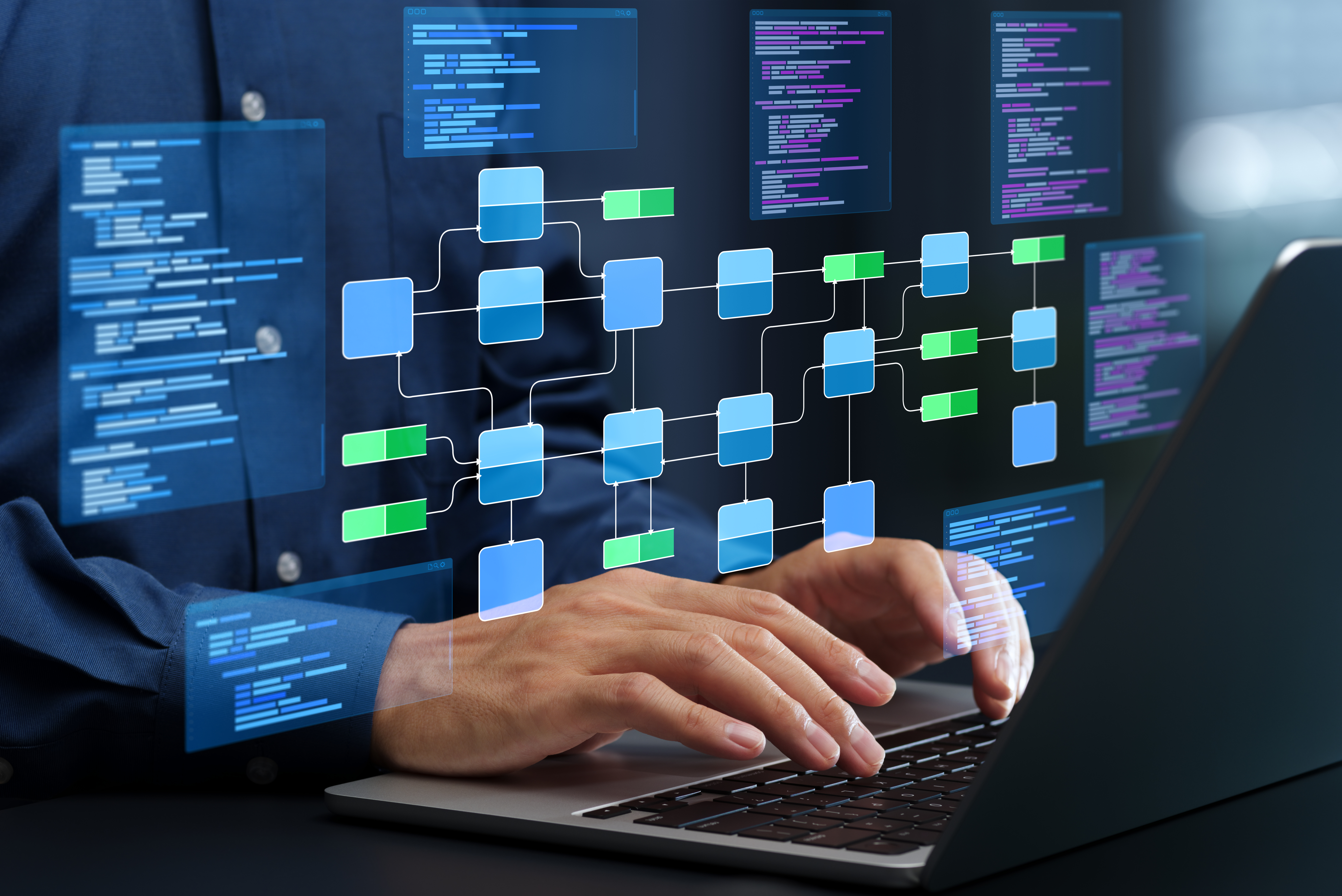 embedded software design